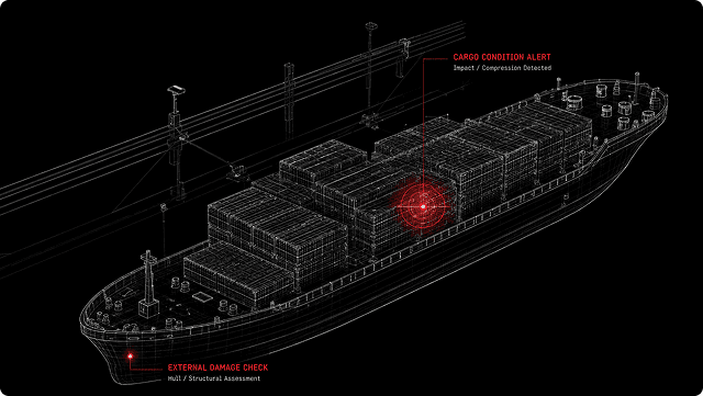 Marine Cargo