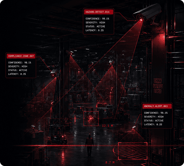 Mizhi Visual Intelligence Layer